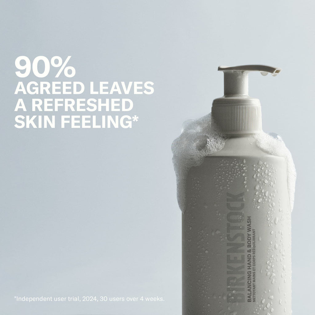 Balancing Hand & Body Wash & Lotion