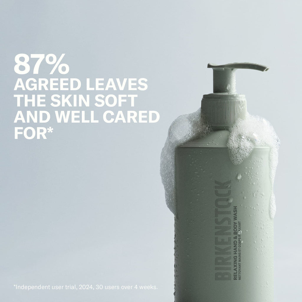 Relaxing Hand & Body Wash & Lotion Set